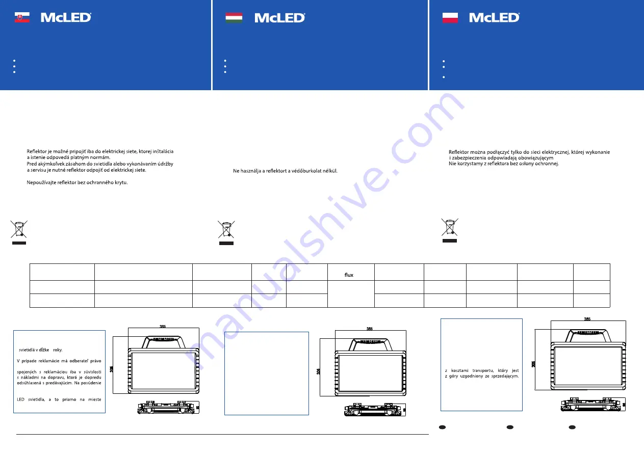 McLED ML-511.600.65.0 Installation Manual Download Page 2