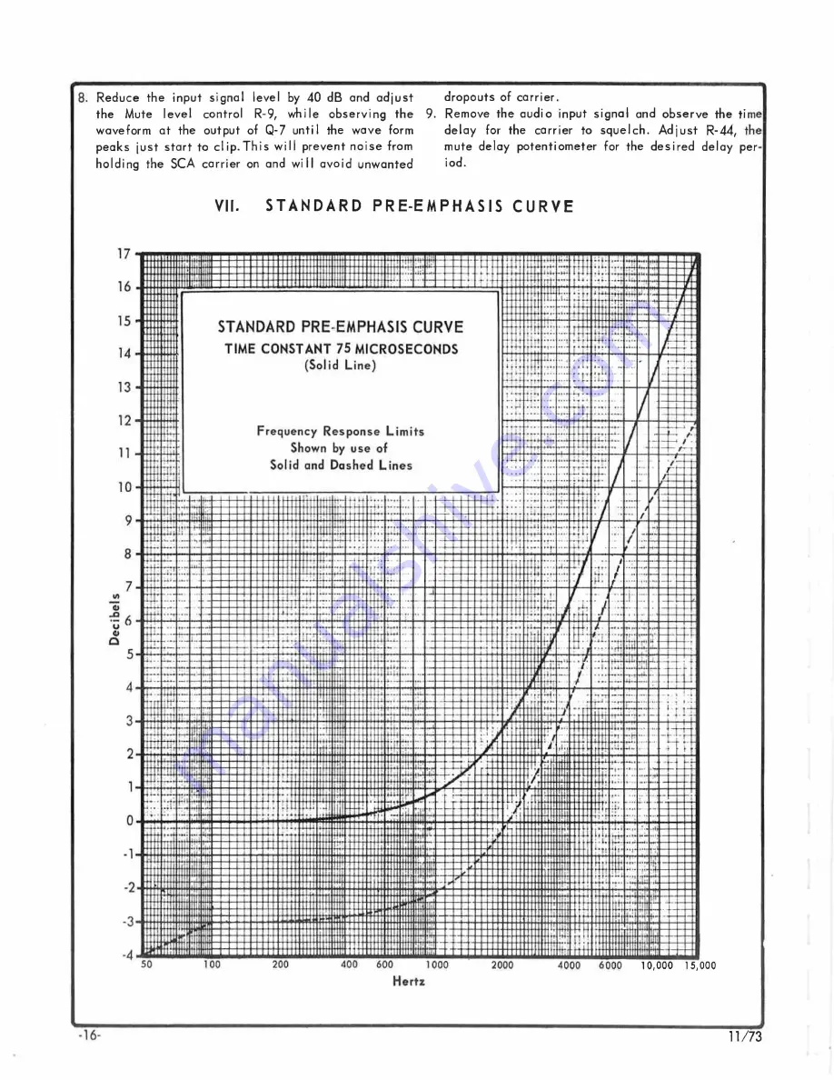 McMartin B-910 Instruction Manual Download Page 18