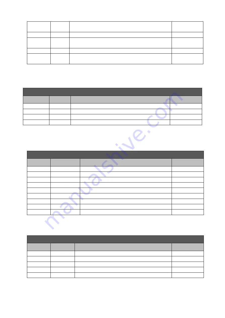 mcmurdo 21-100-001A User Manual Download Page 101