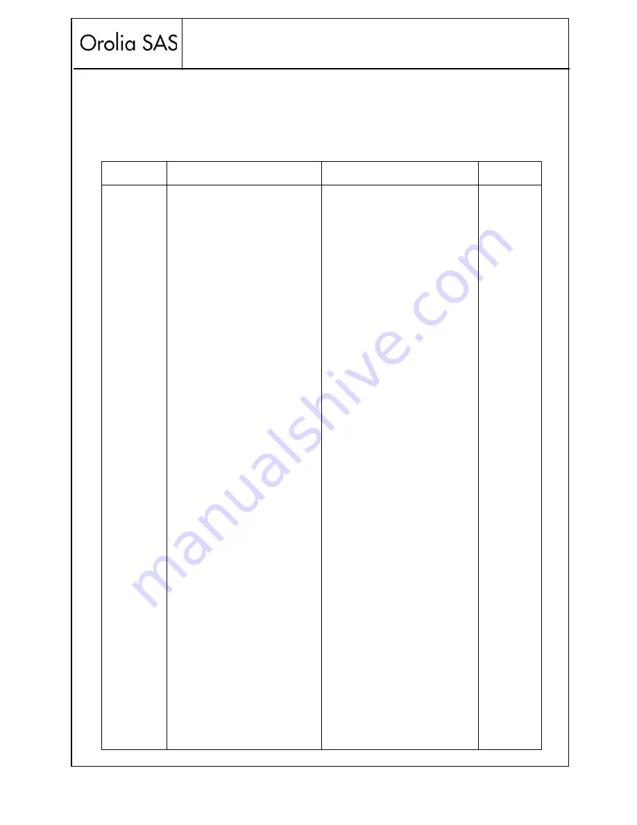 mcmurdo KANNAD 406 SURVIAL Installation Manual Operating Instructions Download Page 4