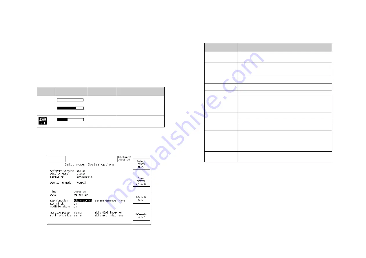 mcmurdo SMARTFIND GMDSS NAVTEX User & Installation Manual Download Page 10