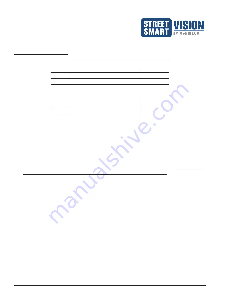 McNeilus 1654644 Operation, Service, & Parts Download Page 12