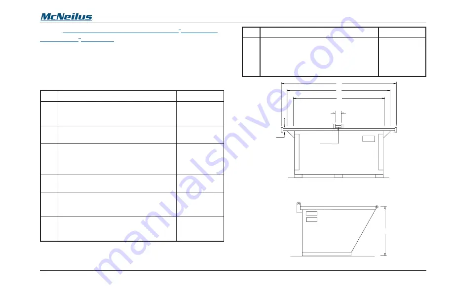 McNeilus HD Rear Loader Operator'S Manual Download Page 51