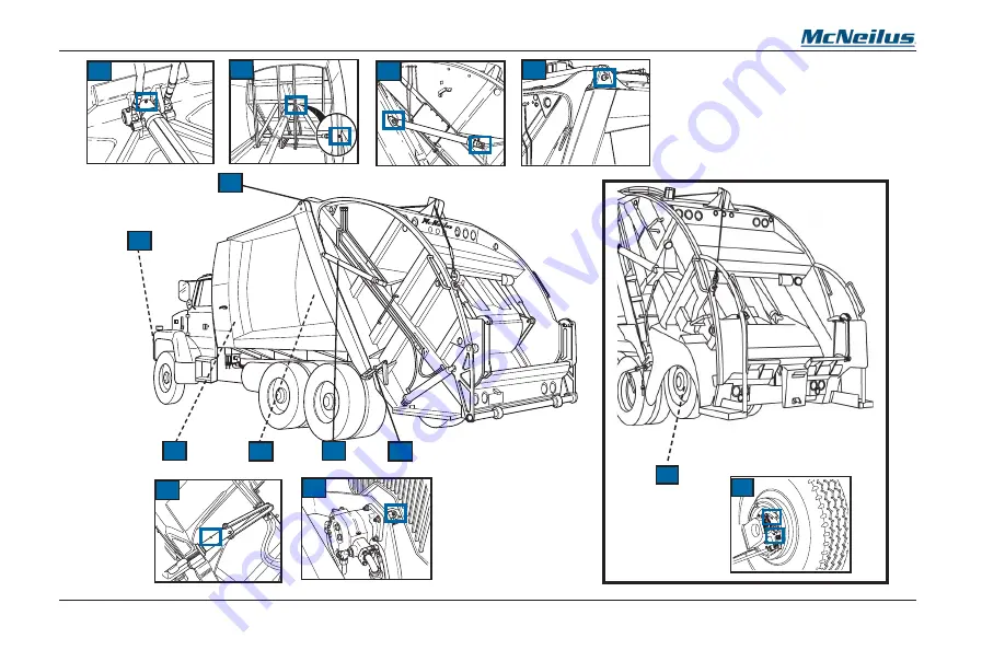 McNeilus HD Rear Loader Скачать руководство пользователя страница 120