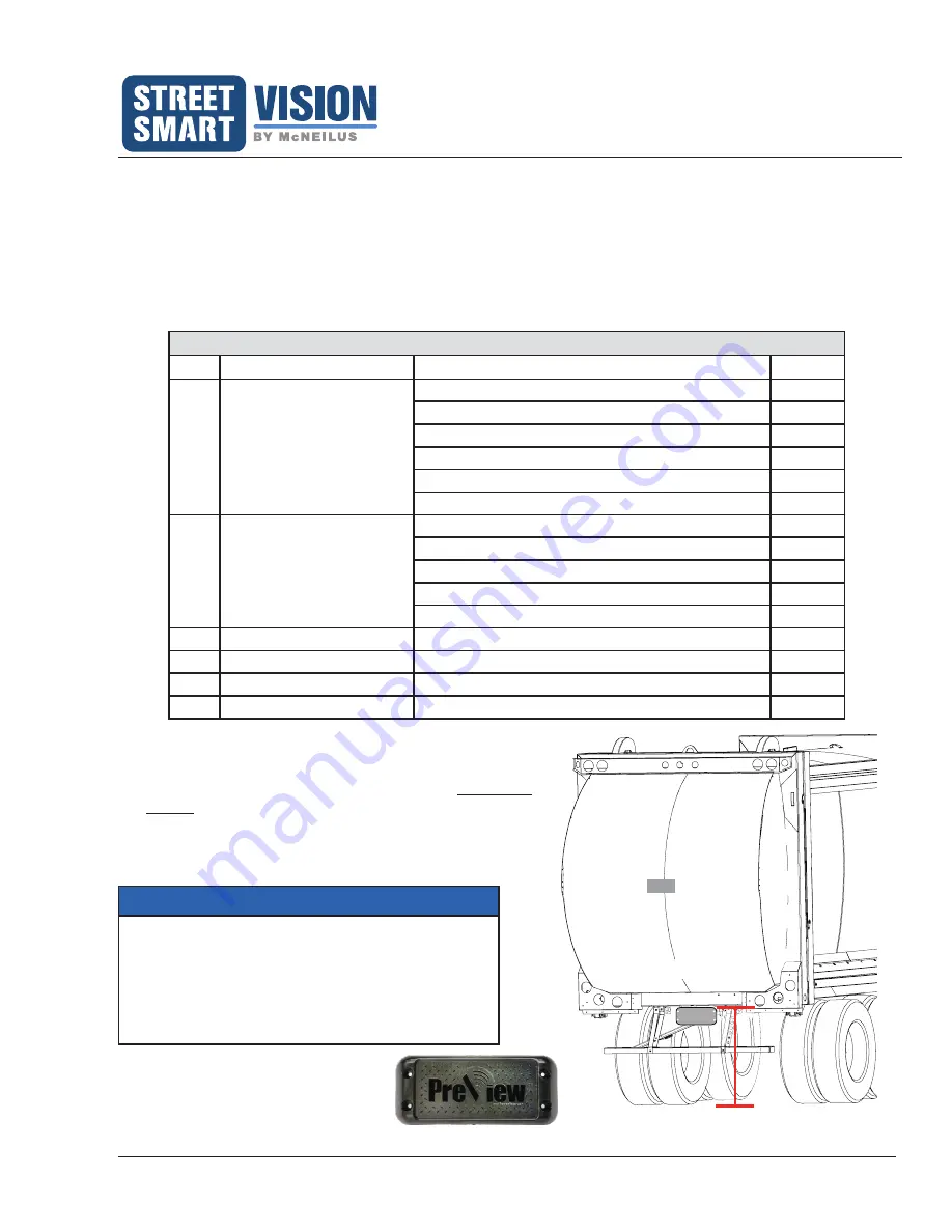 McNeilus Street Smart Vision Extreme Operation, Service, & Parts Download Page 45