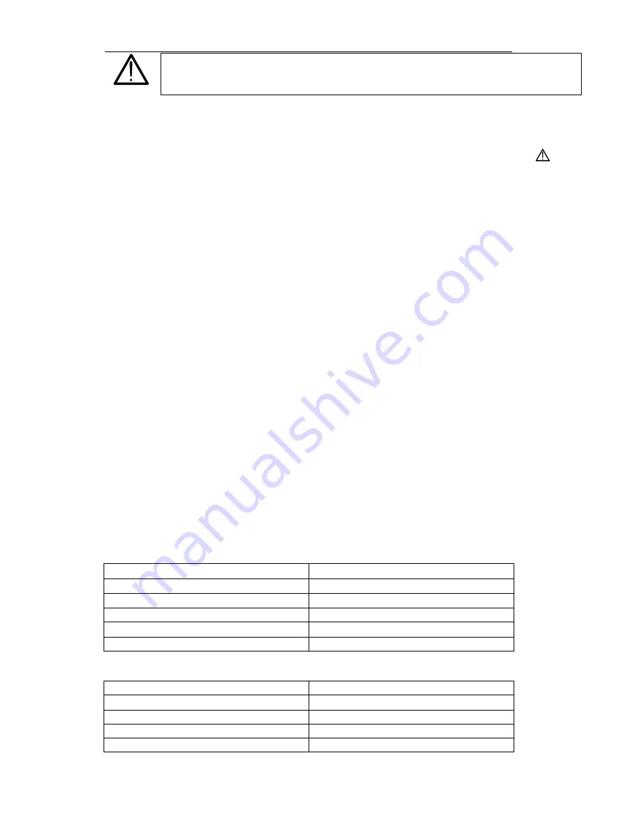 MCP CQ5010B User Manual Download Page 3