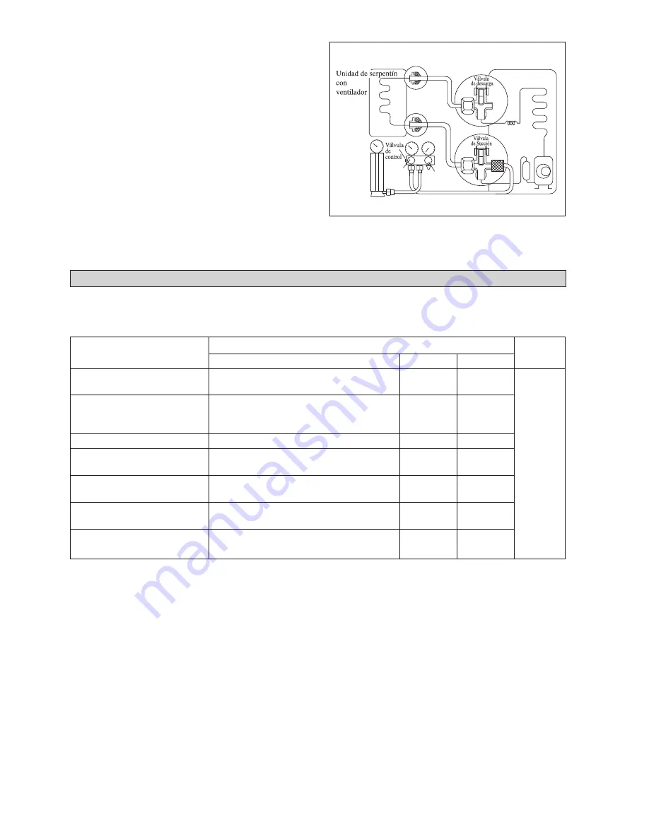 McQuay 5CKWS 10CR Installation Manual Download Page 62