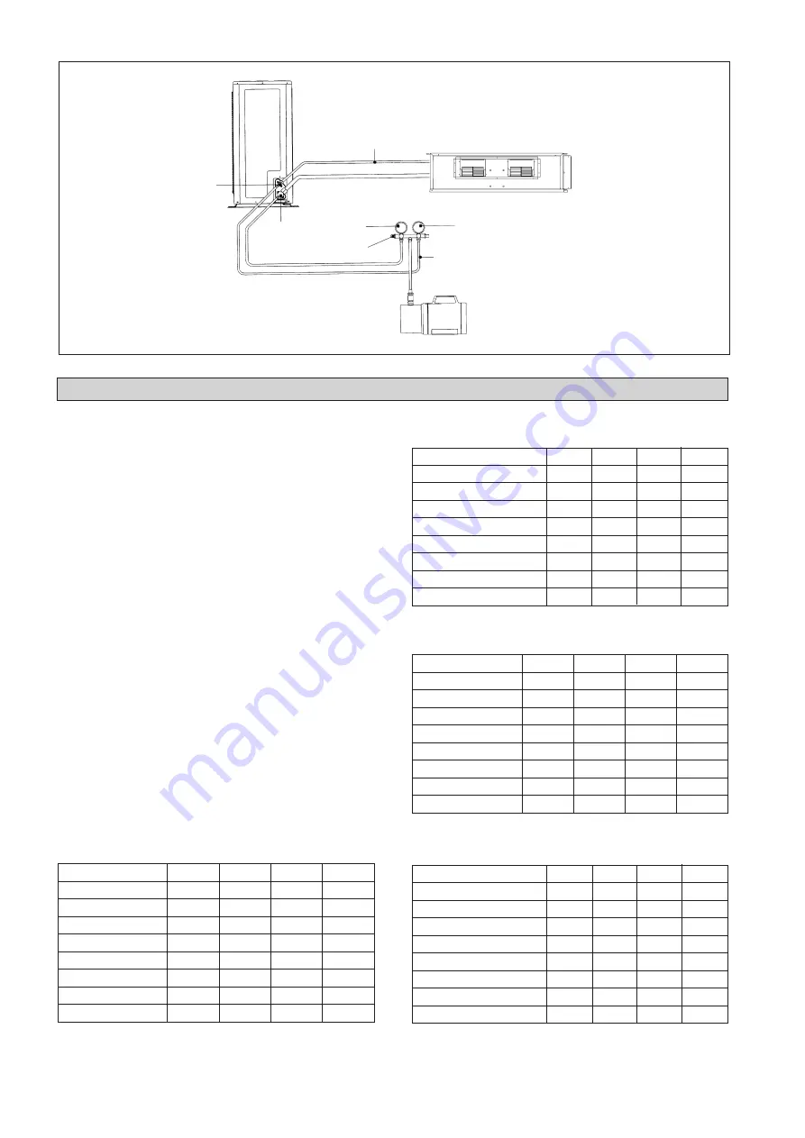 McQuay A08019025457 Installation Manual Download Page 58