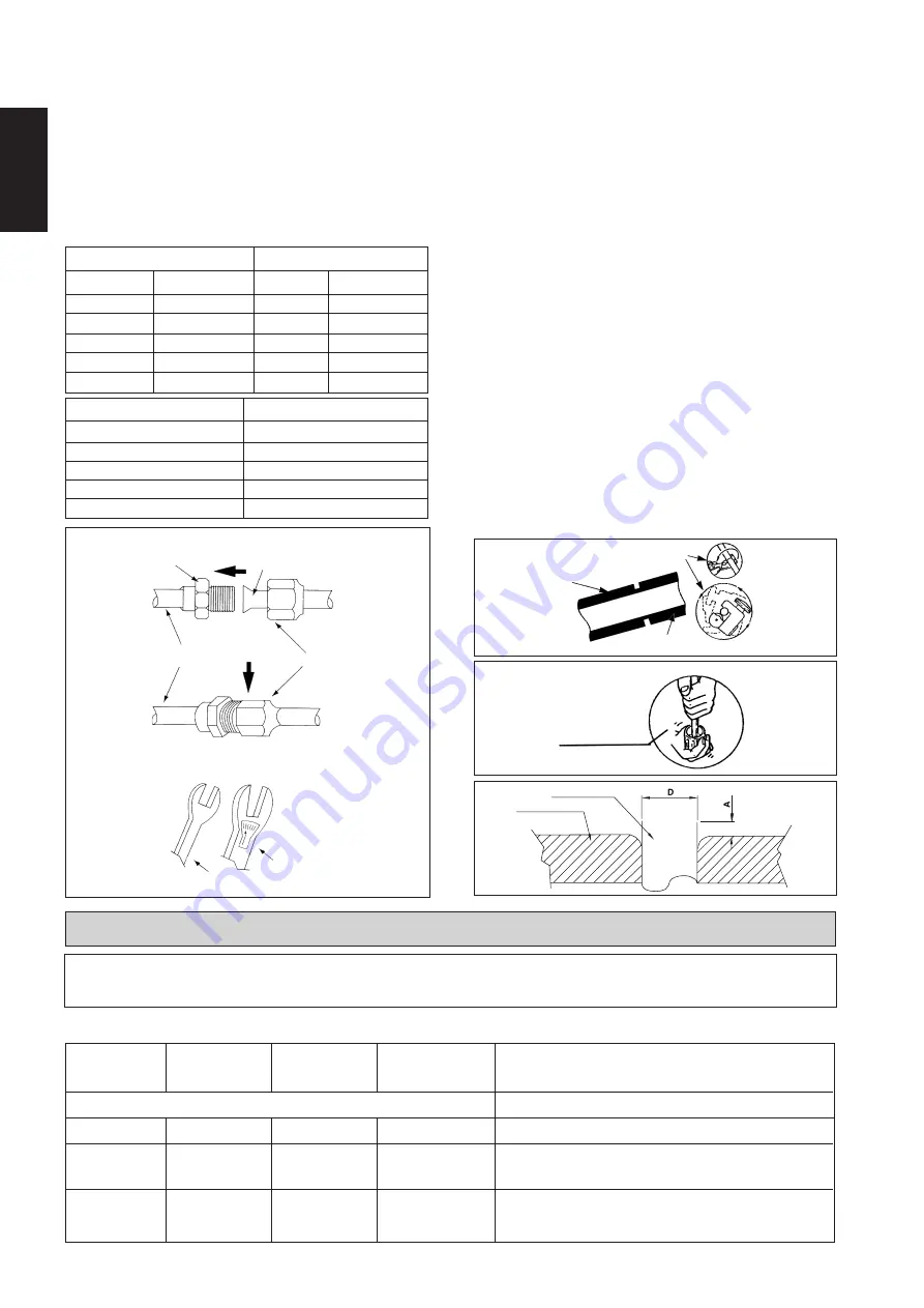 McQuay A08019025457 Скачать руководство пользователя страница 103