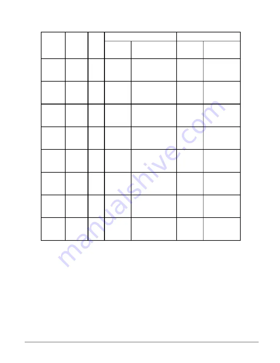 McQuay ACZ 010A Installation, Operation And Maintenance Manual Download Page 19