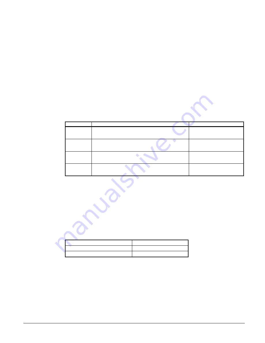 McQuay ACZ 010A Installation, Operation And Maintenance Manual Download Page 29