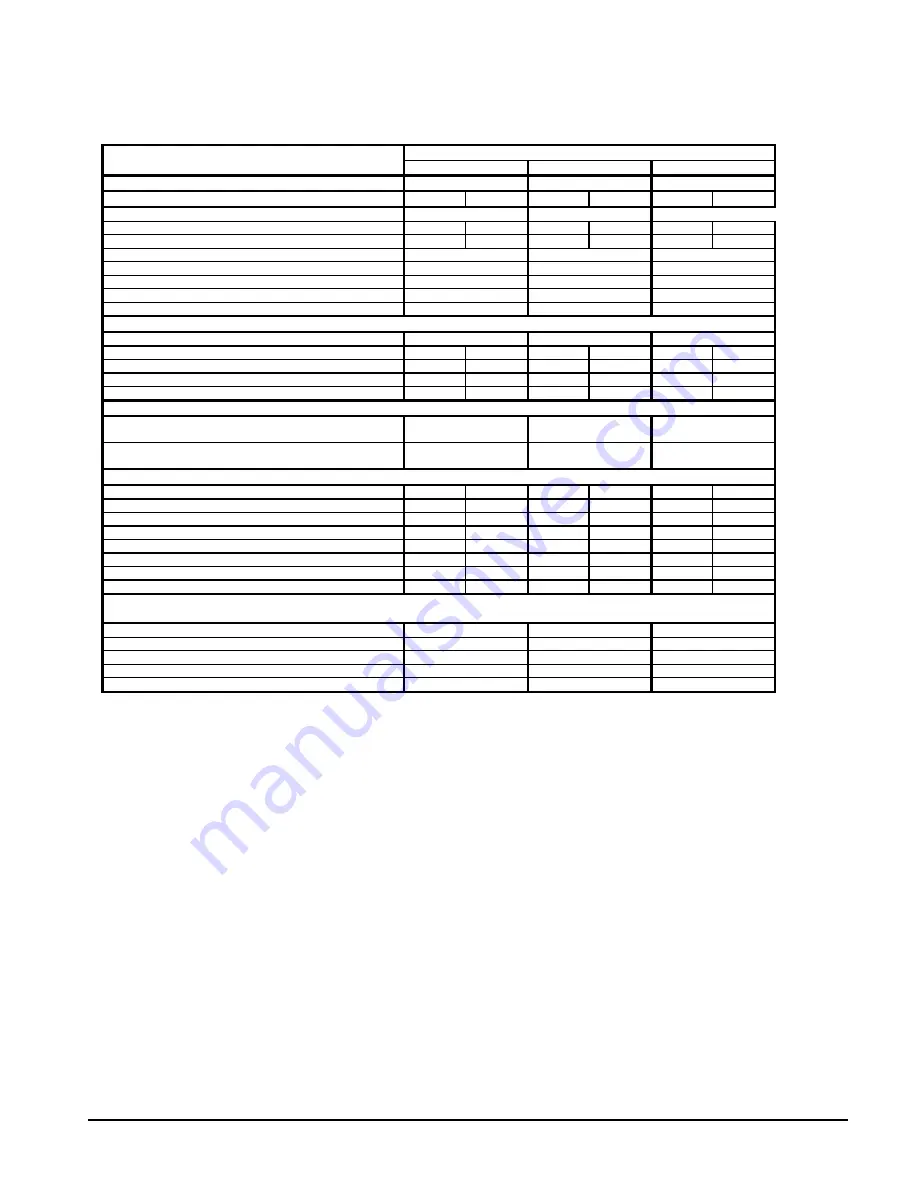 McQuay ACZ 045A Installation, Operation And Maintenance Manual Download Page 19