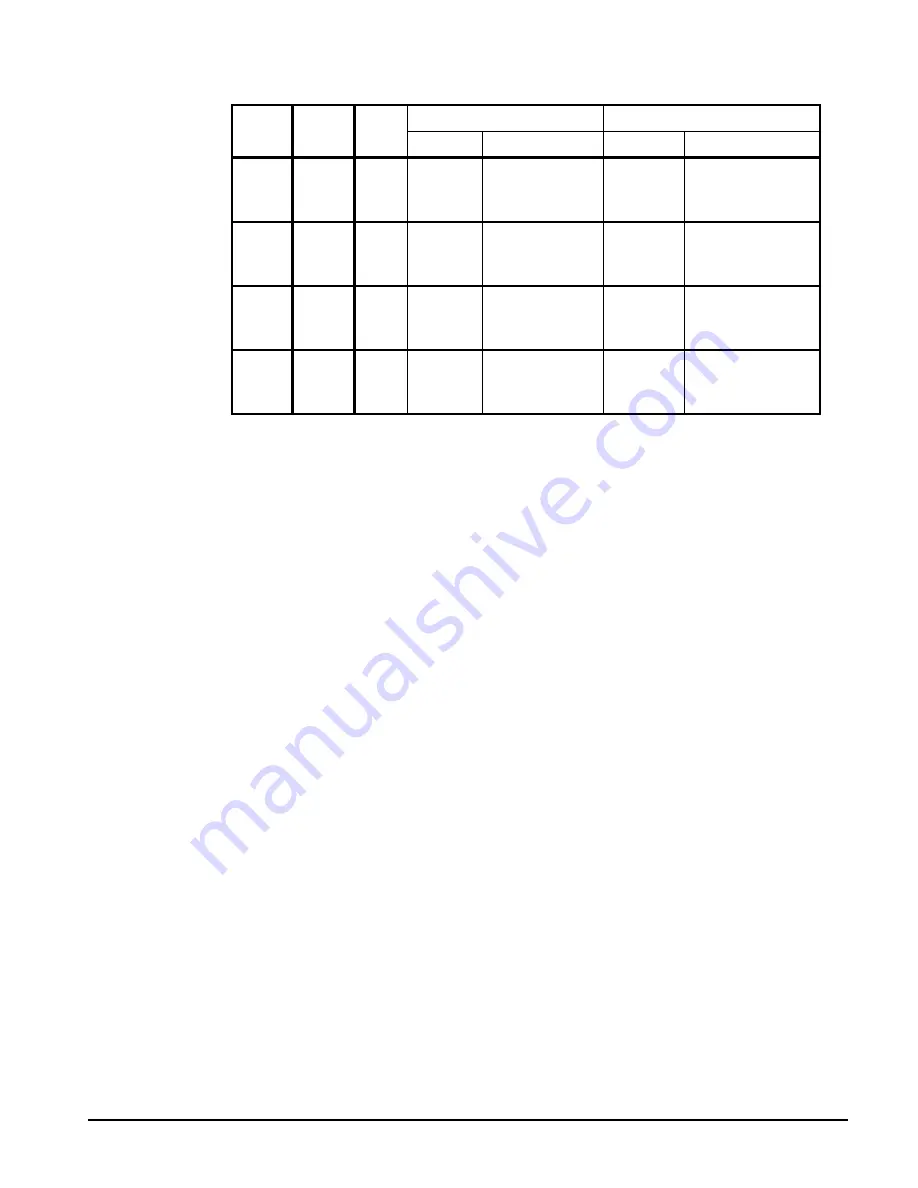 McQuay ACZ 045A Installation, Operation And Maintenance Manual Download Page 23