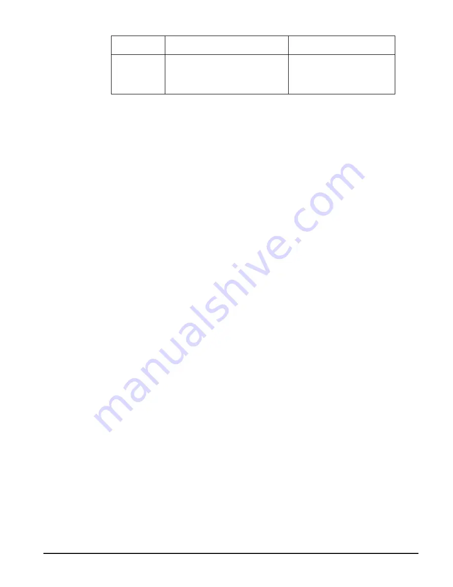 McQuay ACZ 045A Installation, Operation And Maintenance Manual Download Page 61