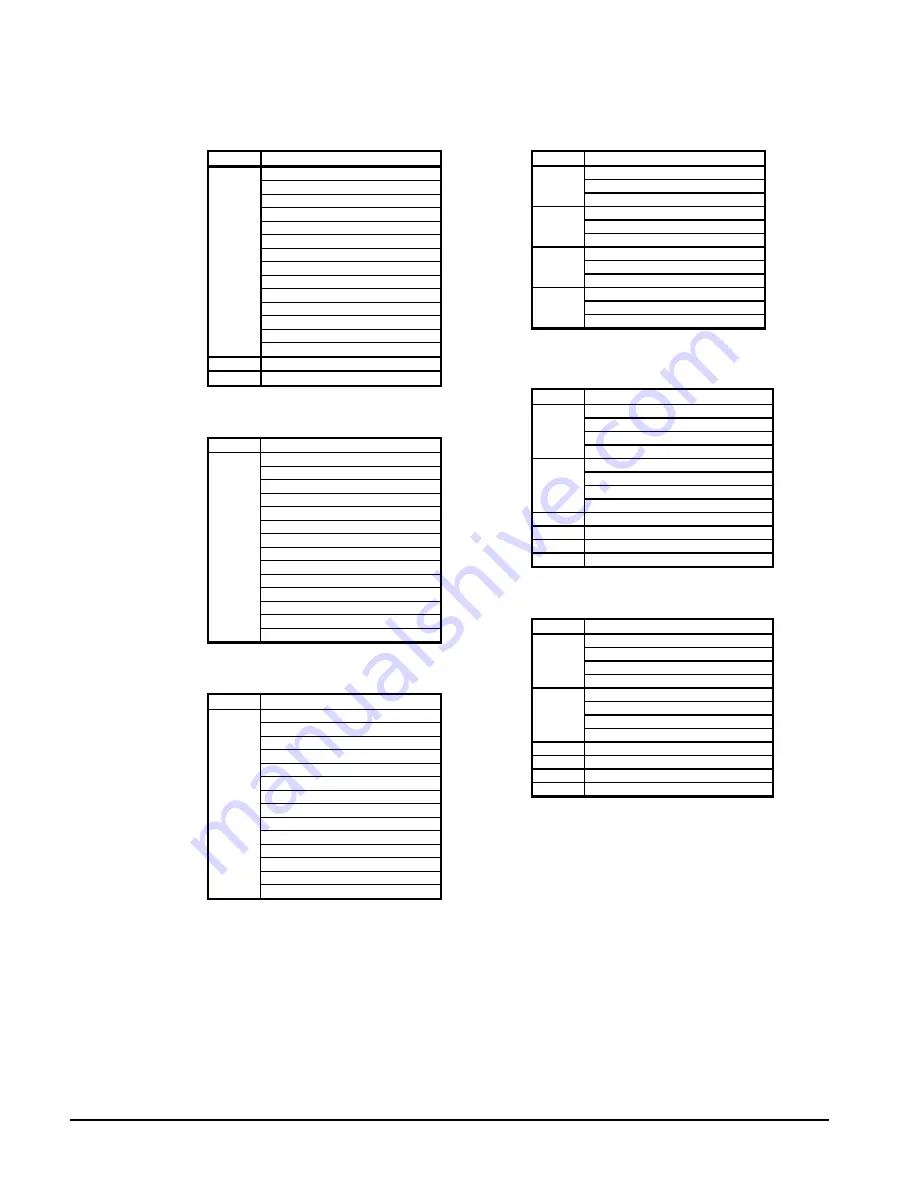 McQuay ACZ 045A Installation, Operation And Maintenance Manual Download Page 82