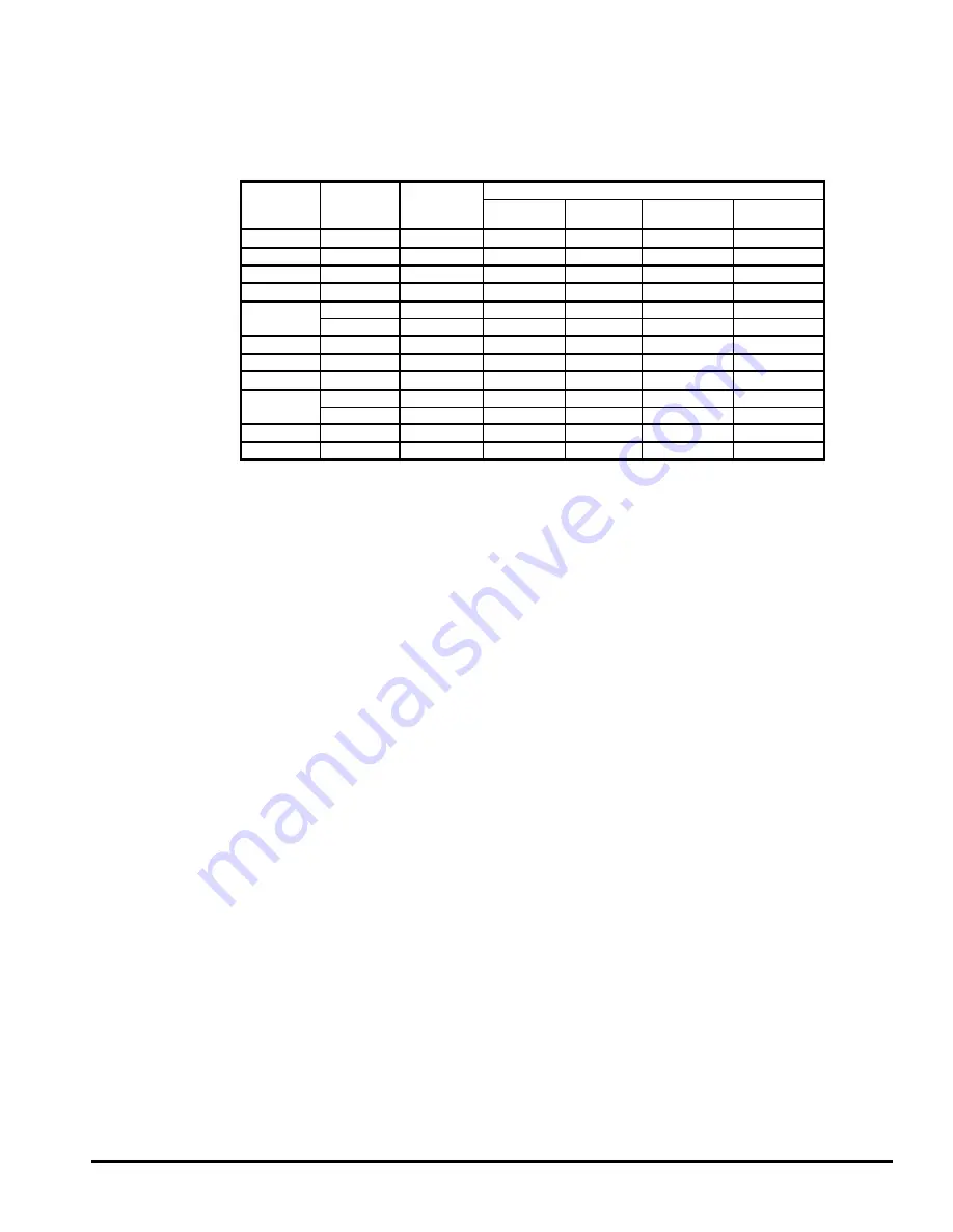 McQuay AGR 070A Product Manual Download Page 45