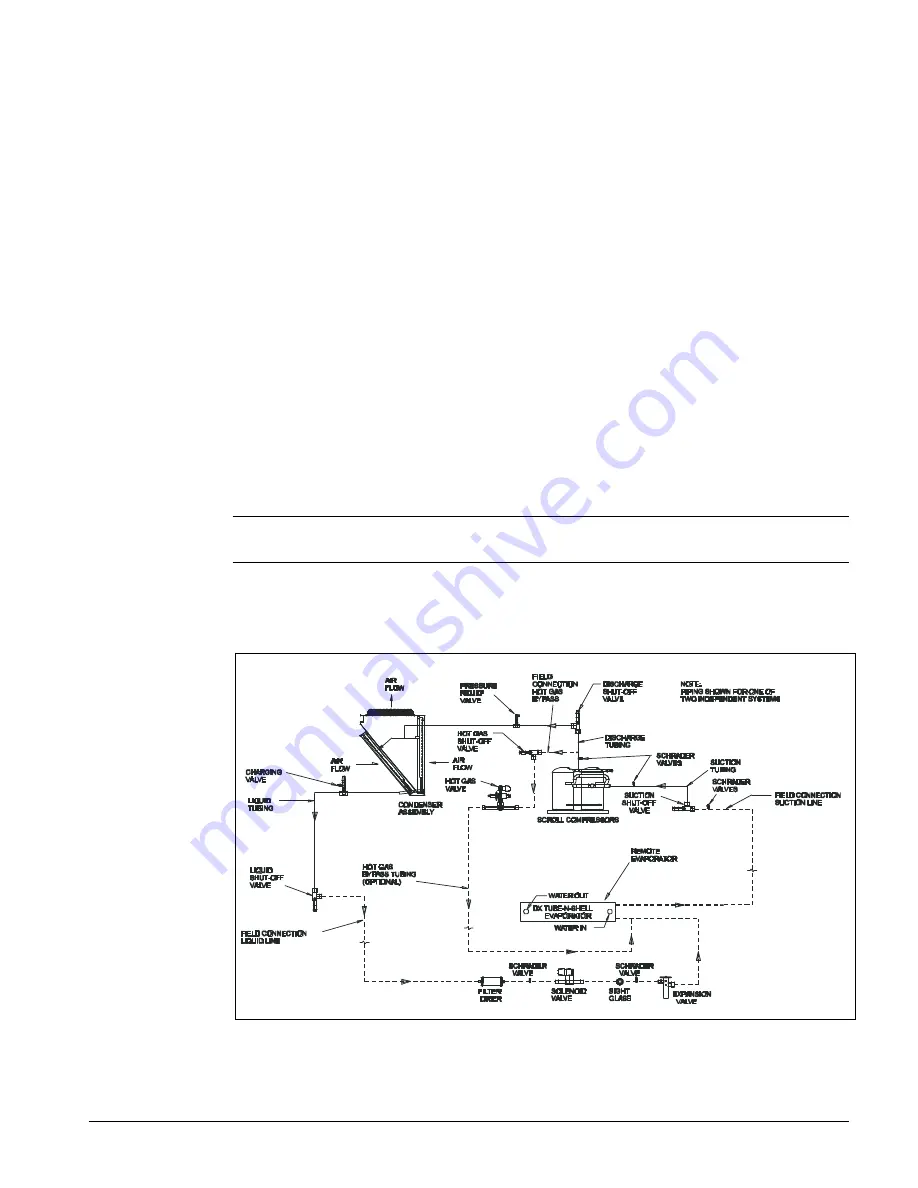 McQuay AGZ 030AM Product Manual Download Page 5