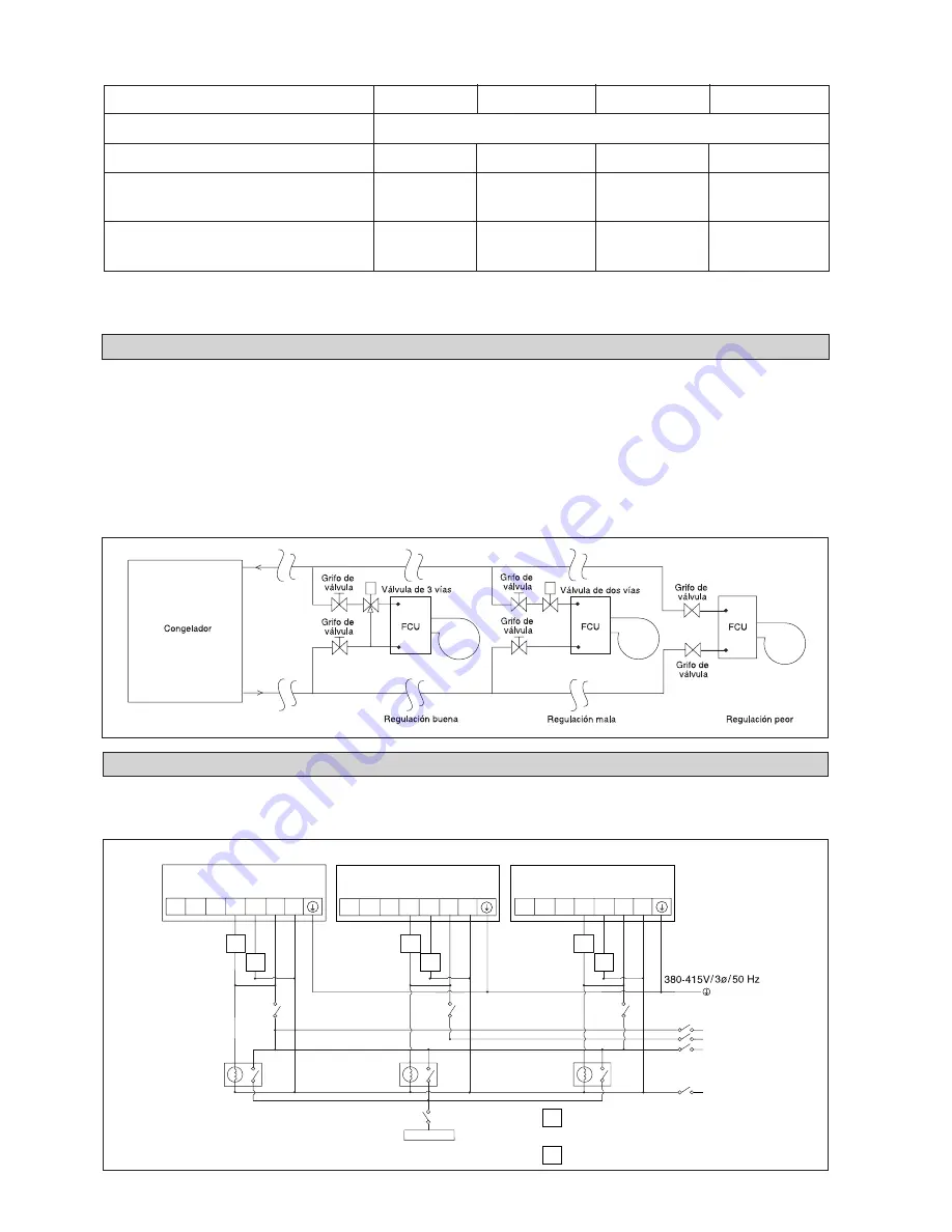 McQuay CC10CW/MCC010CW Скачать руководство пользователя страница 32