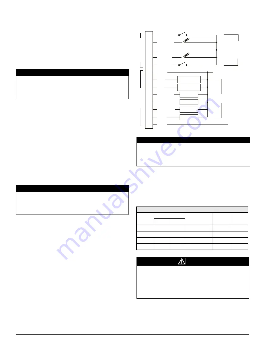 McQuay FCVC Installation And Maintenance Manual Download Page 66