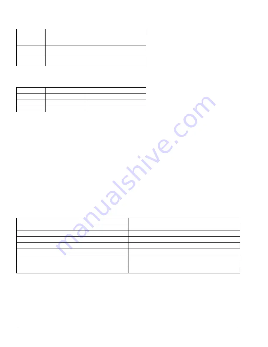 McQuay IM 702-3 Installation And Maintenance Manual Download Page 6