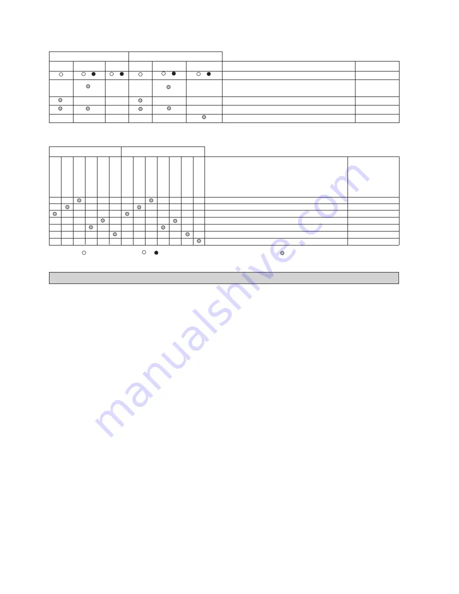 McQuay IM-CKA-0501 A Series Скачать руководство пользователя страница 36