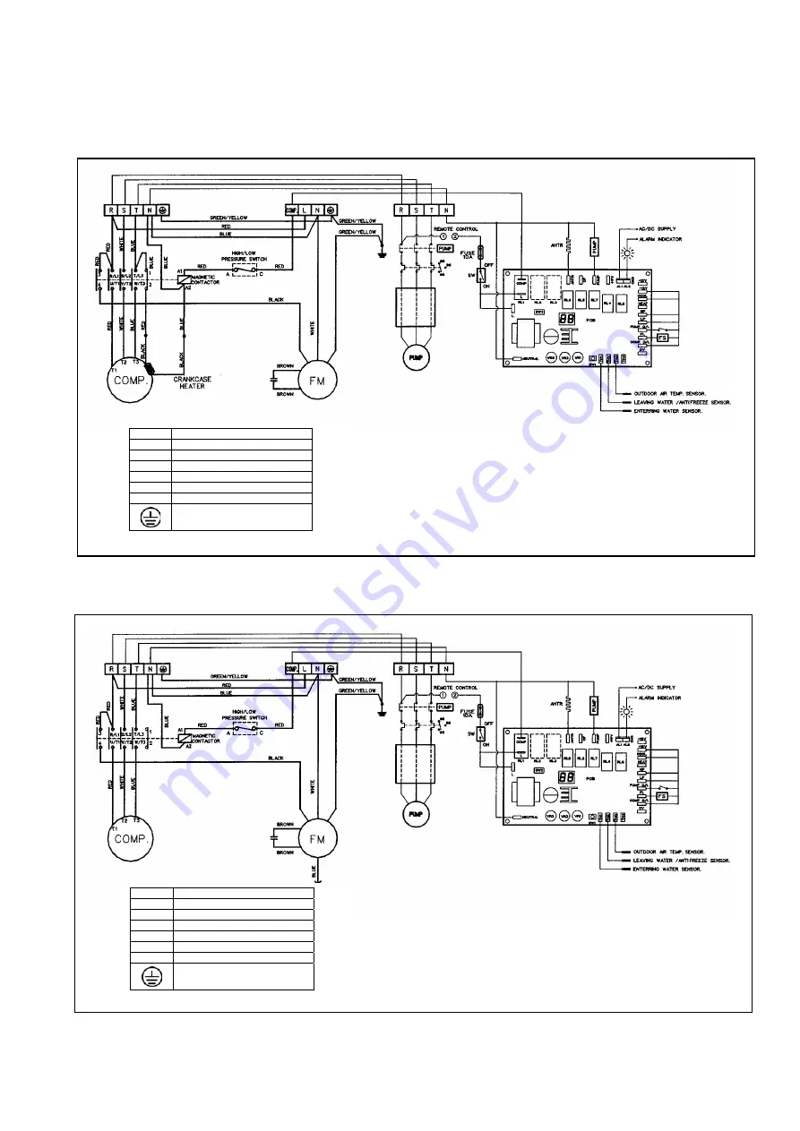 McQuay M4AC040A Installation And Maintenance Manual Download Page 36