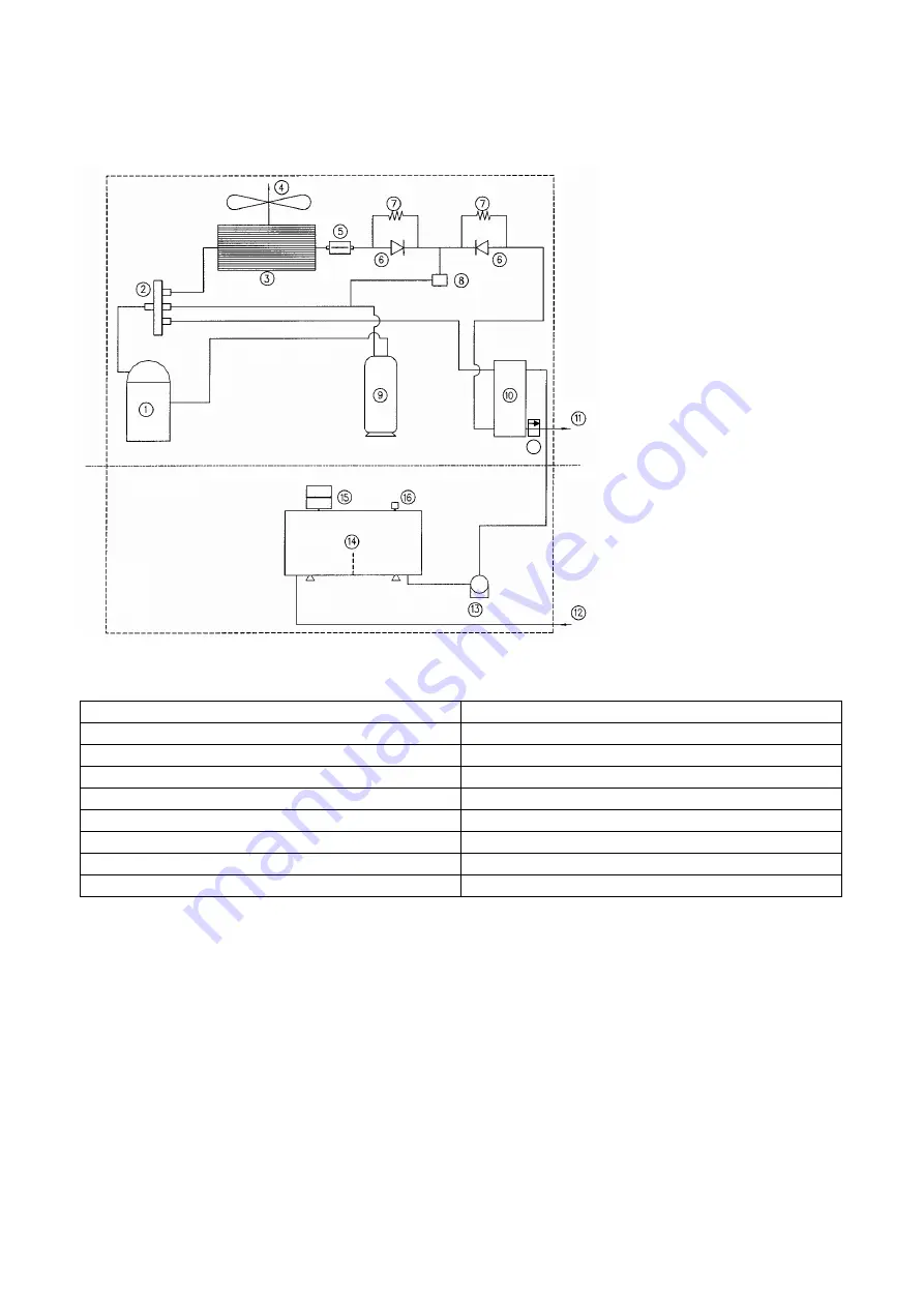 McQuay M4AC040A Скачать руководство пользователя страница 53