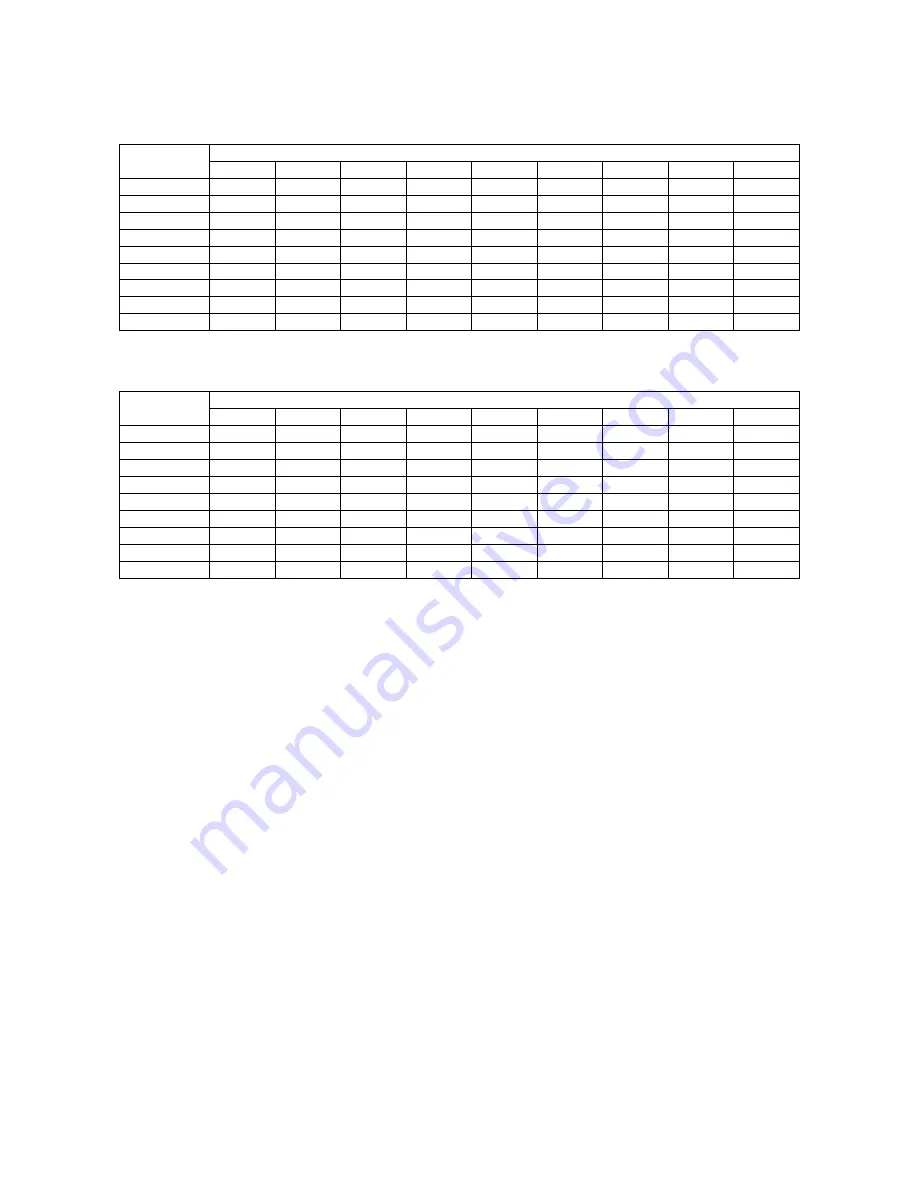 McQuay M4MC075D Owner'S Manual Download Page 54