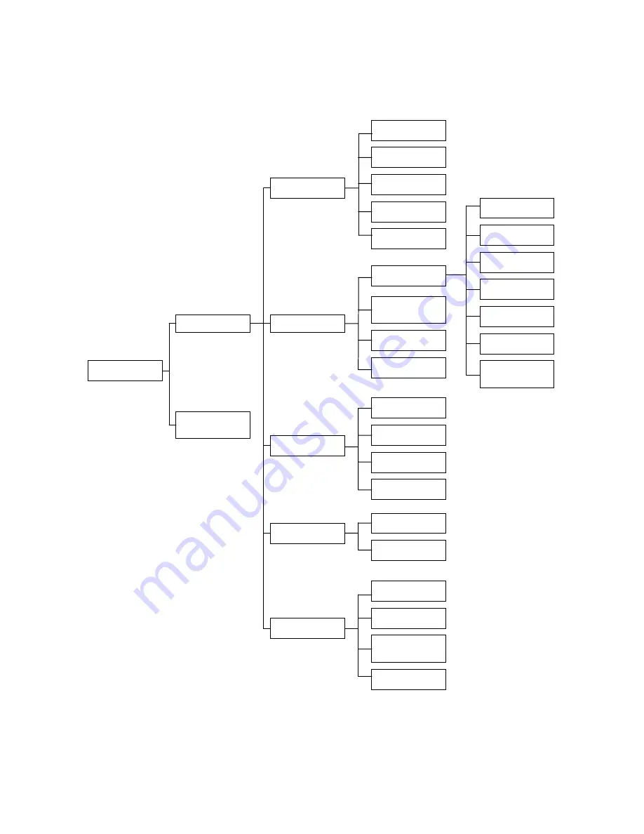 McQuay M5ACV 030 CR Information Manual Download Page 14