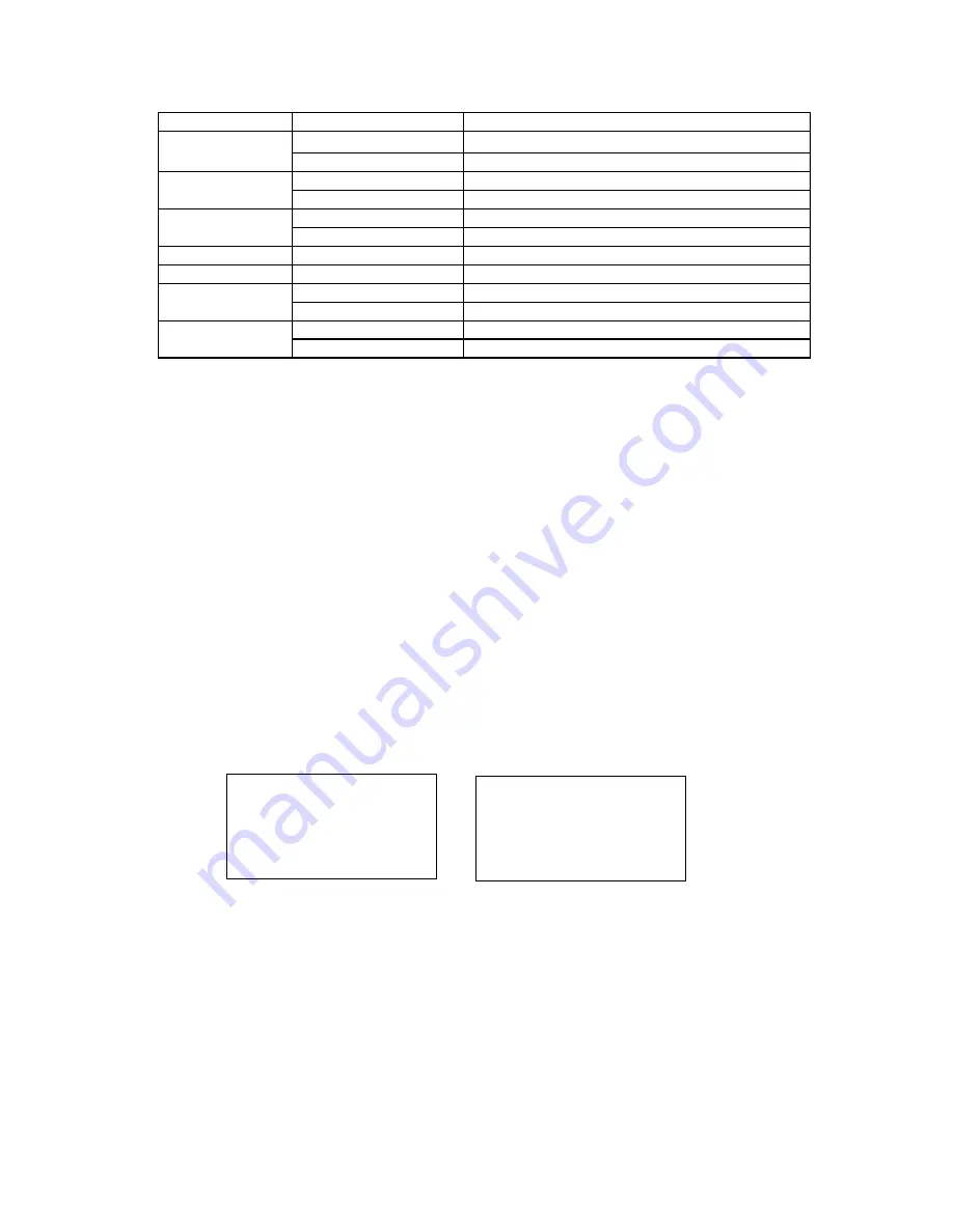 McQuay M5ACV 030 CR Information Manual Download Page 37