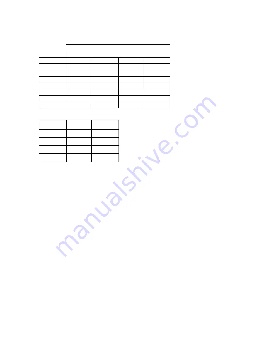 McQuay M5ACV 030 CR Information Manual Download Page 54