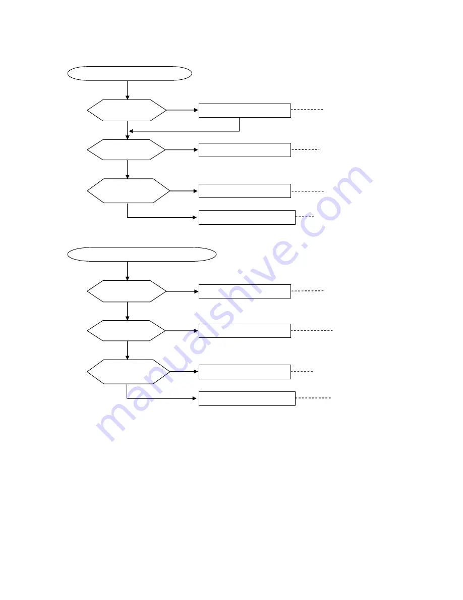 McQuay M5ACV 030 CR Information Manual Download Page 86