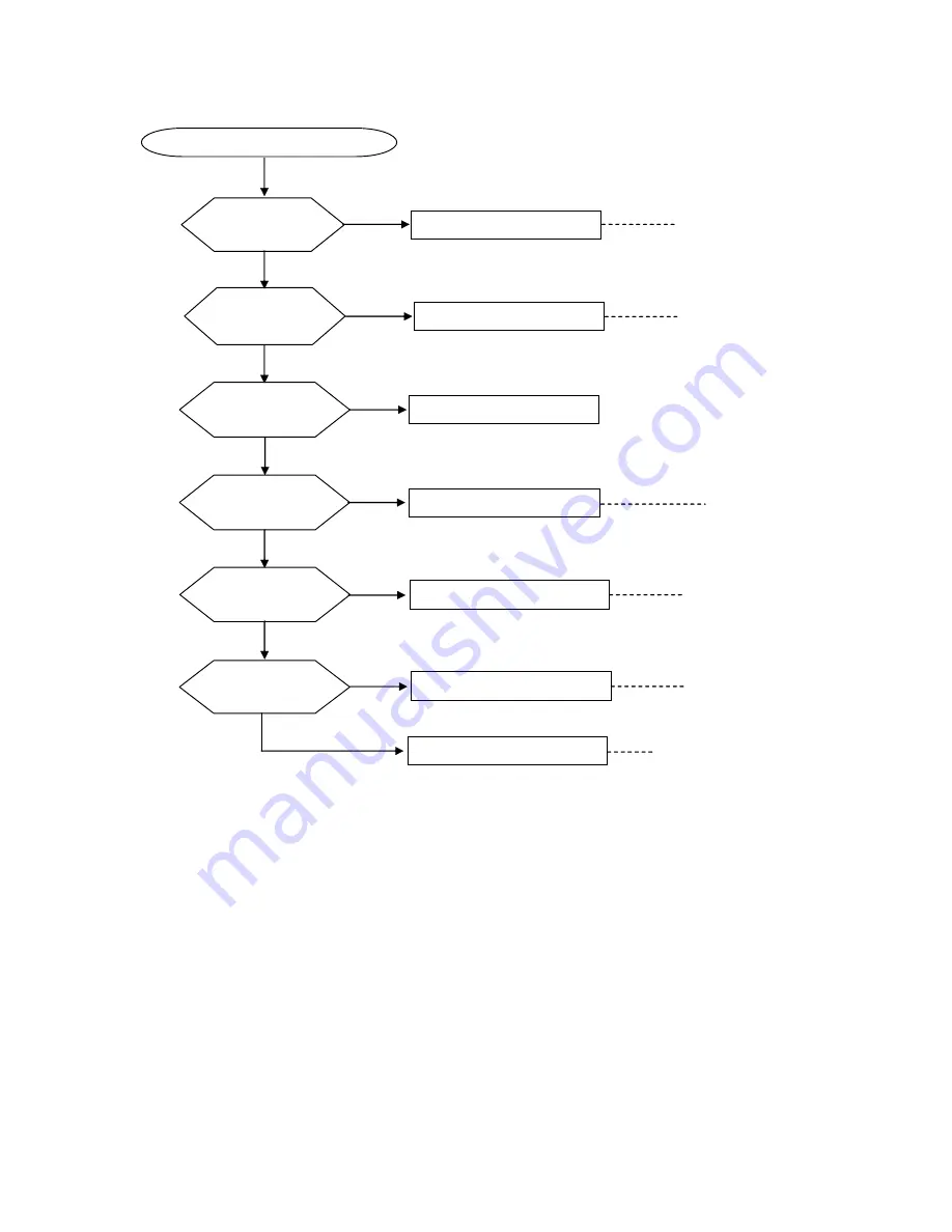 McQuay M5ACV 030 CR Information Manual Download Page 90