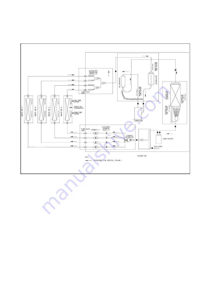 McQuay M5MSX 020 A Скачать руководство пользователя страница 12