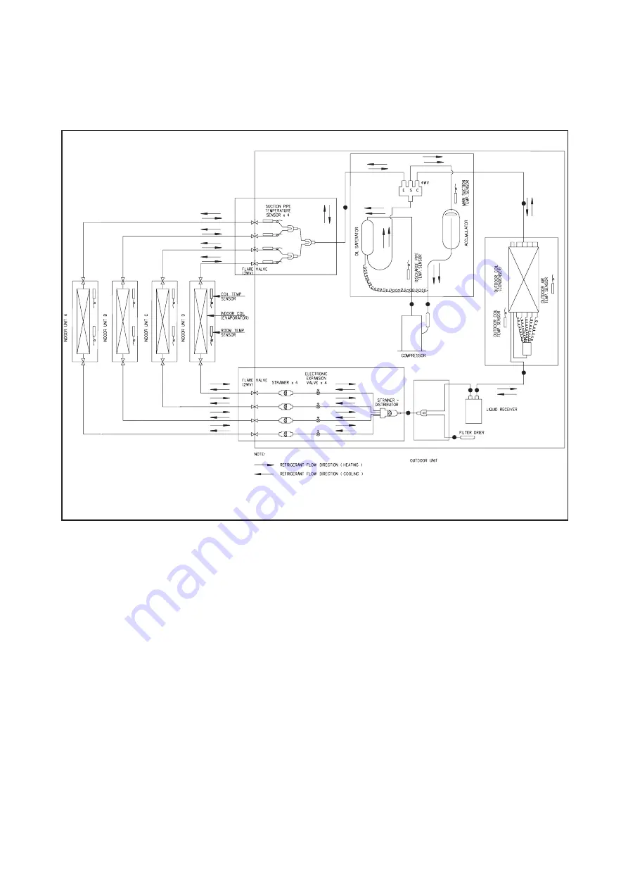 McQuay M5MSX 020 A Скачать руководство пользователя страница 13