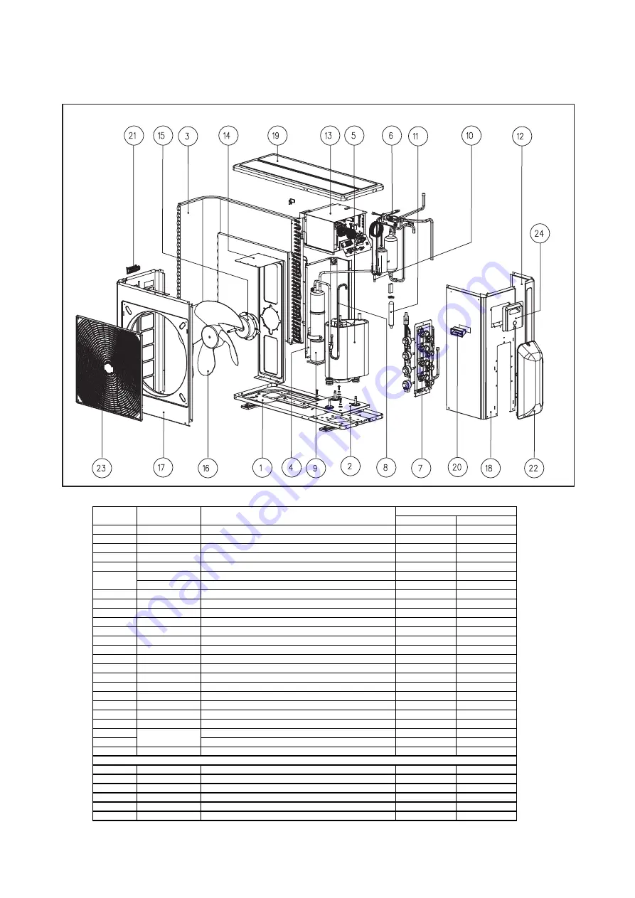 McQuay M5MSX 020 A Скачать руководство пользователя страница 66