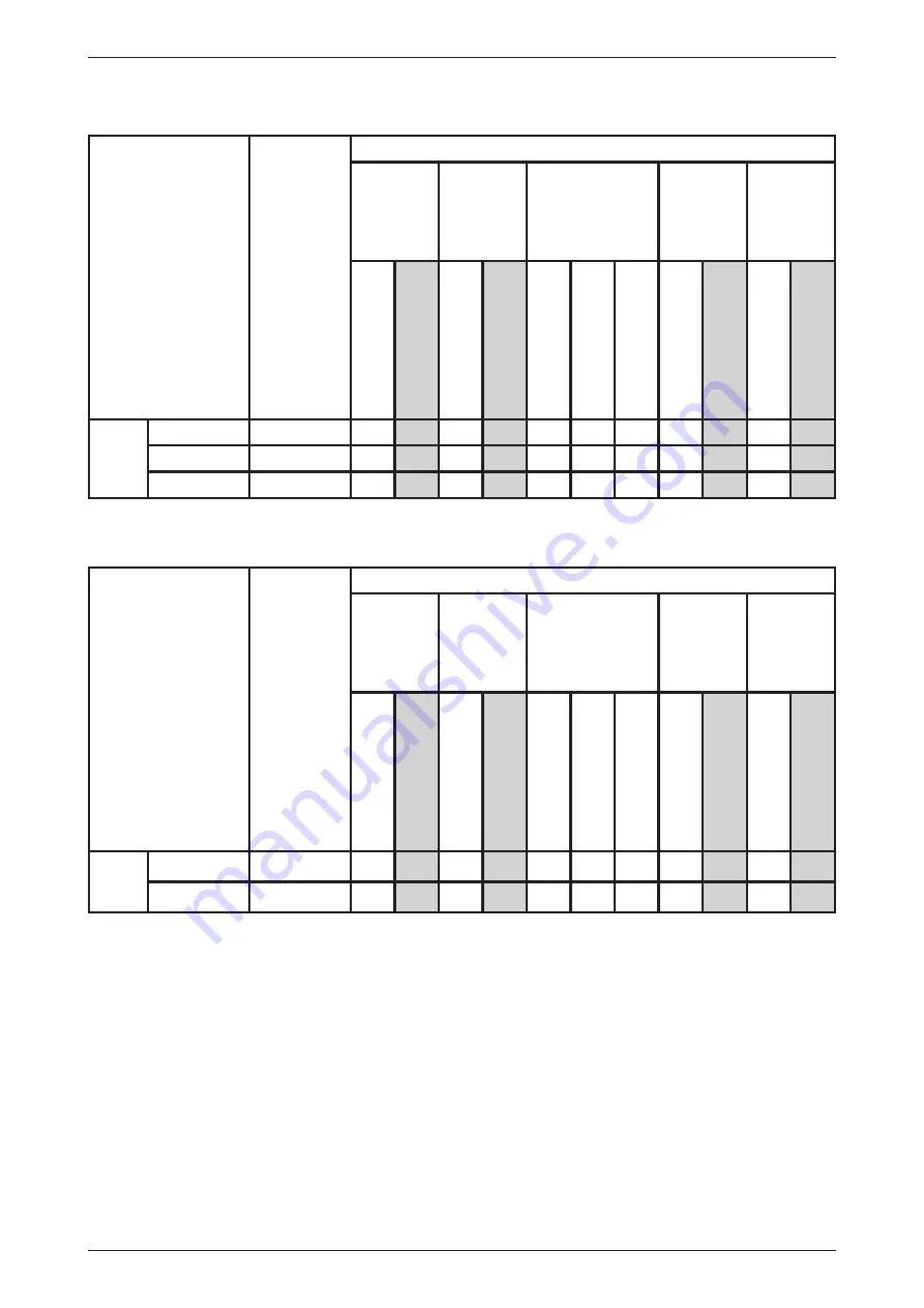 McQuay M5MSY18BR Manual Download Page 5