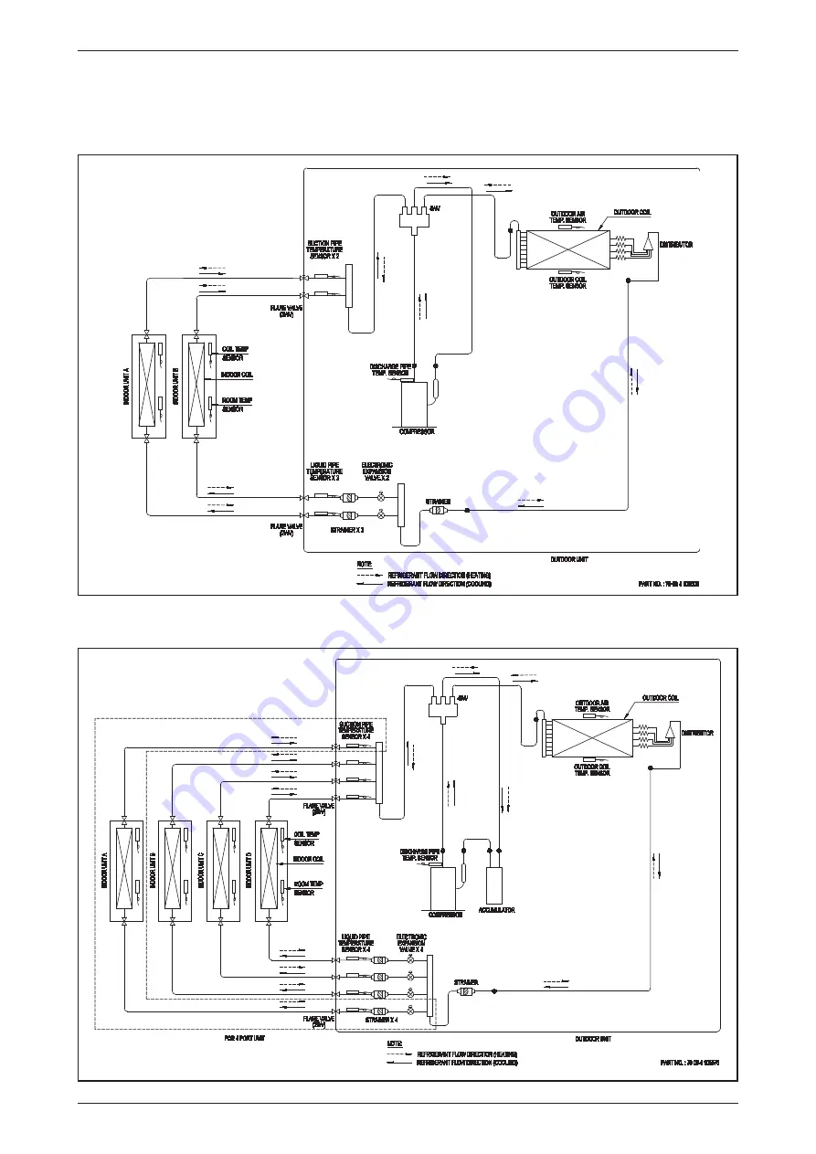 McQuay M5MSY18BR Manual Download Page 8