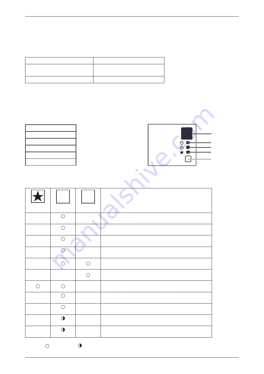 McQuay M5MSY18BR Manual Download Page 45