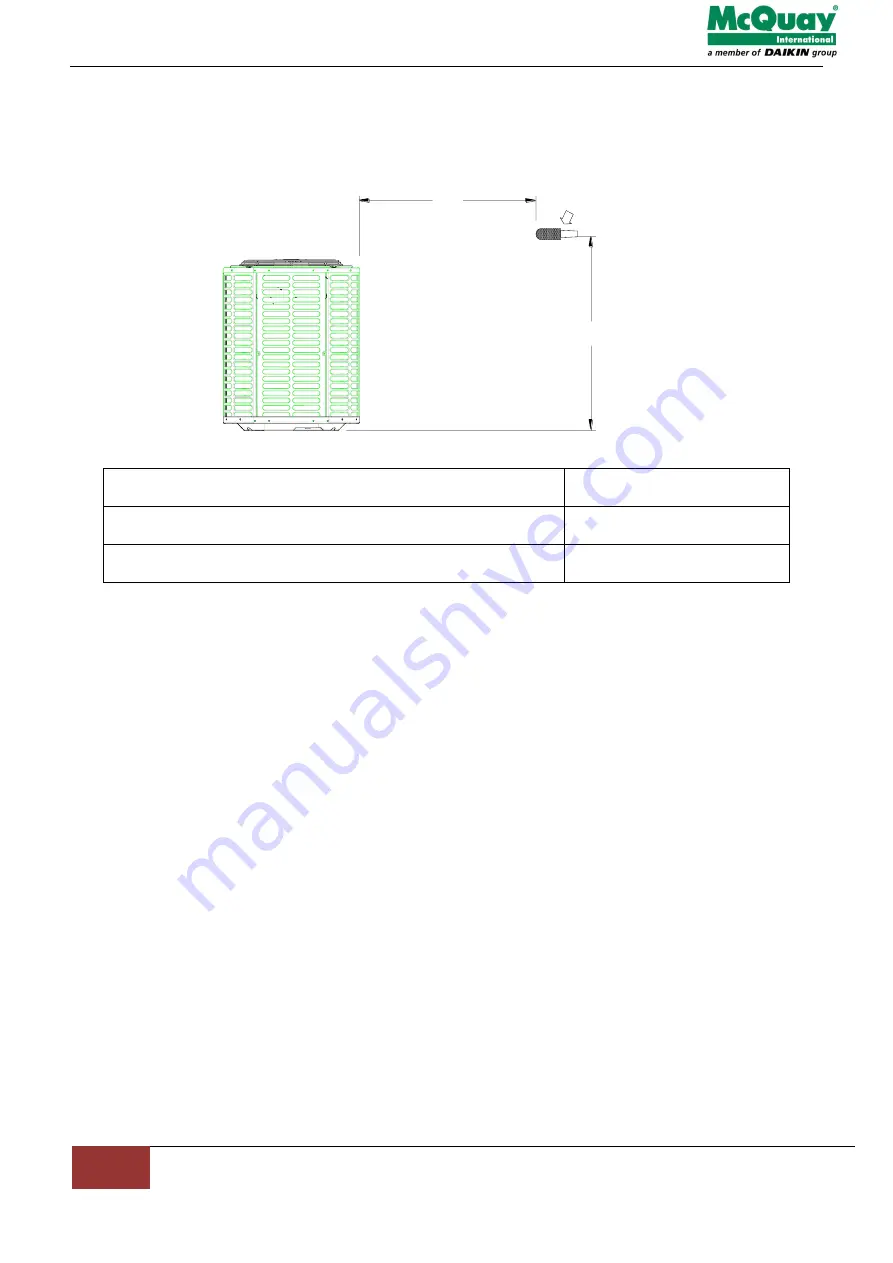 McQuay MCI16036CCU216A Скачать руководство пользователя страница 18