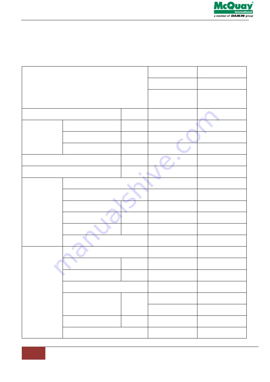 McQuay MCI16036CCU216A Скачать руководство пользователя страница 39