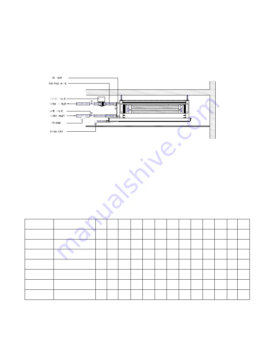 McQuay MCW1200CD Скачать руководство пользователя страница 9