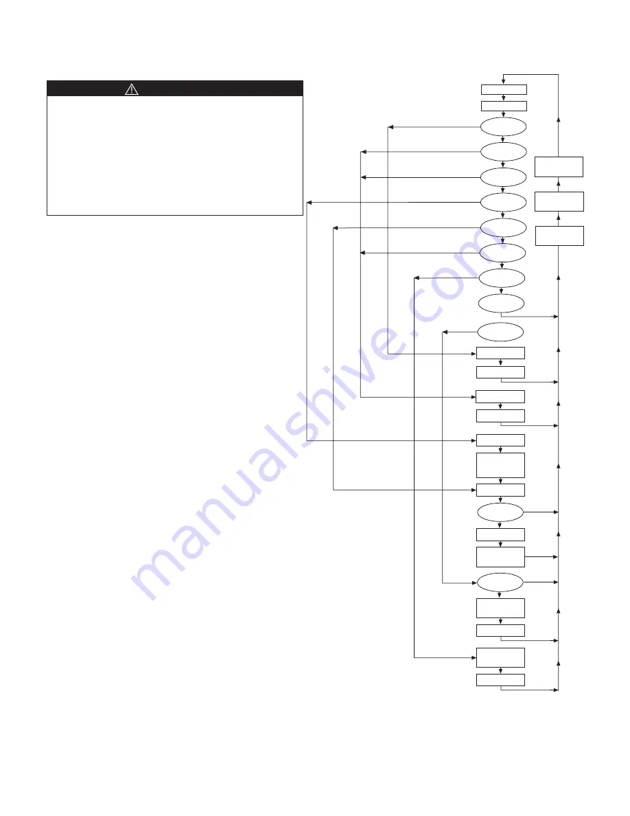 McQuay MHC Series Installation & Maintenance Data Download Page 35