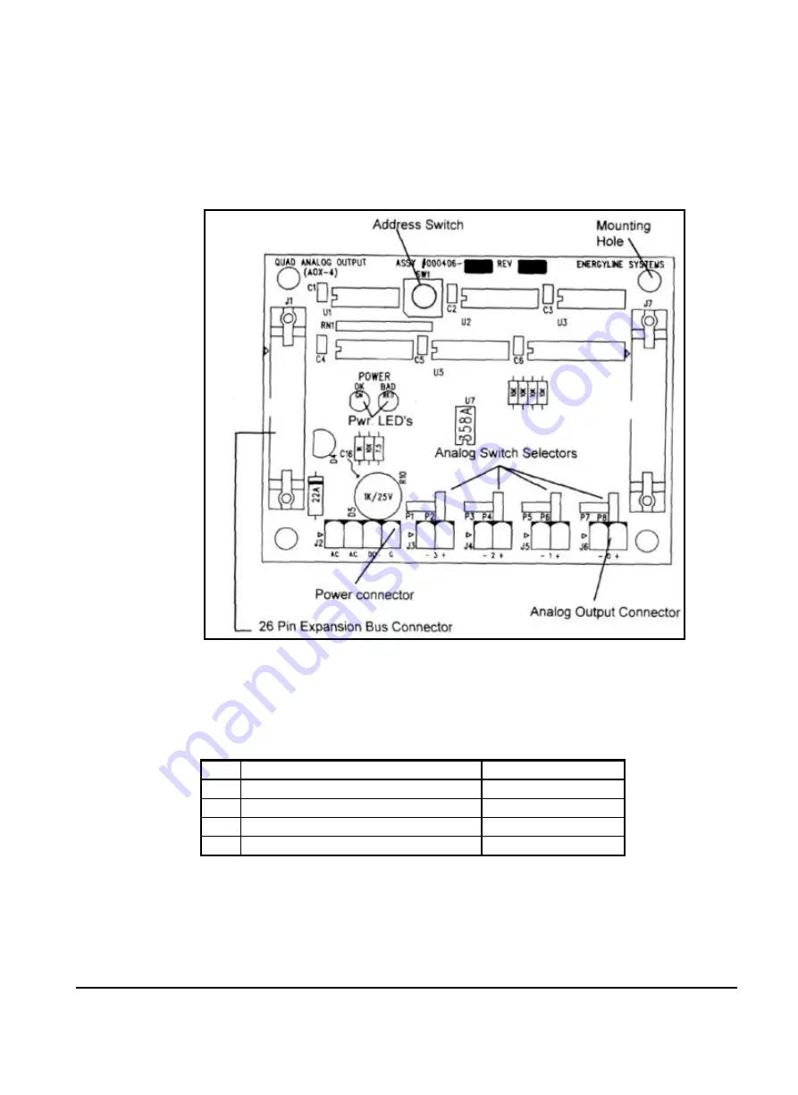 McQuay MicroTech 200 Series Operating Manual Download Page 11