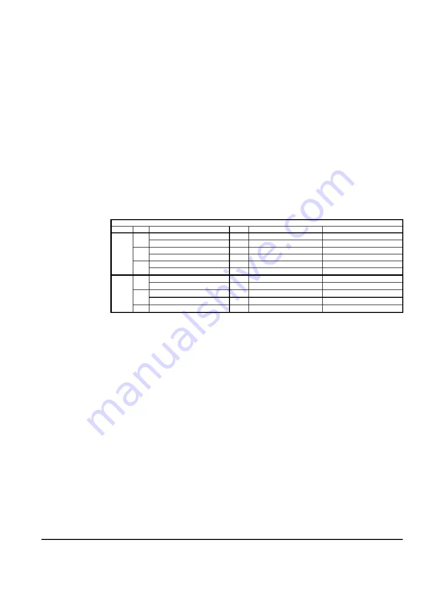 McQuay MicroTech 200 Series Operating Manual Download Page 19