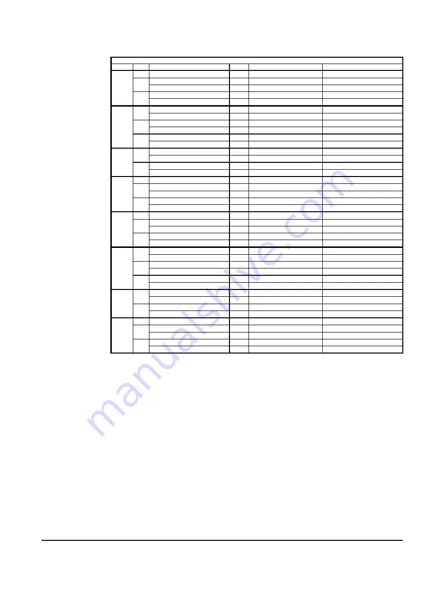 McQuay MicroTech 200 Series Operating Manual Download Page 23