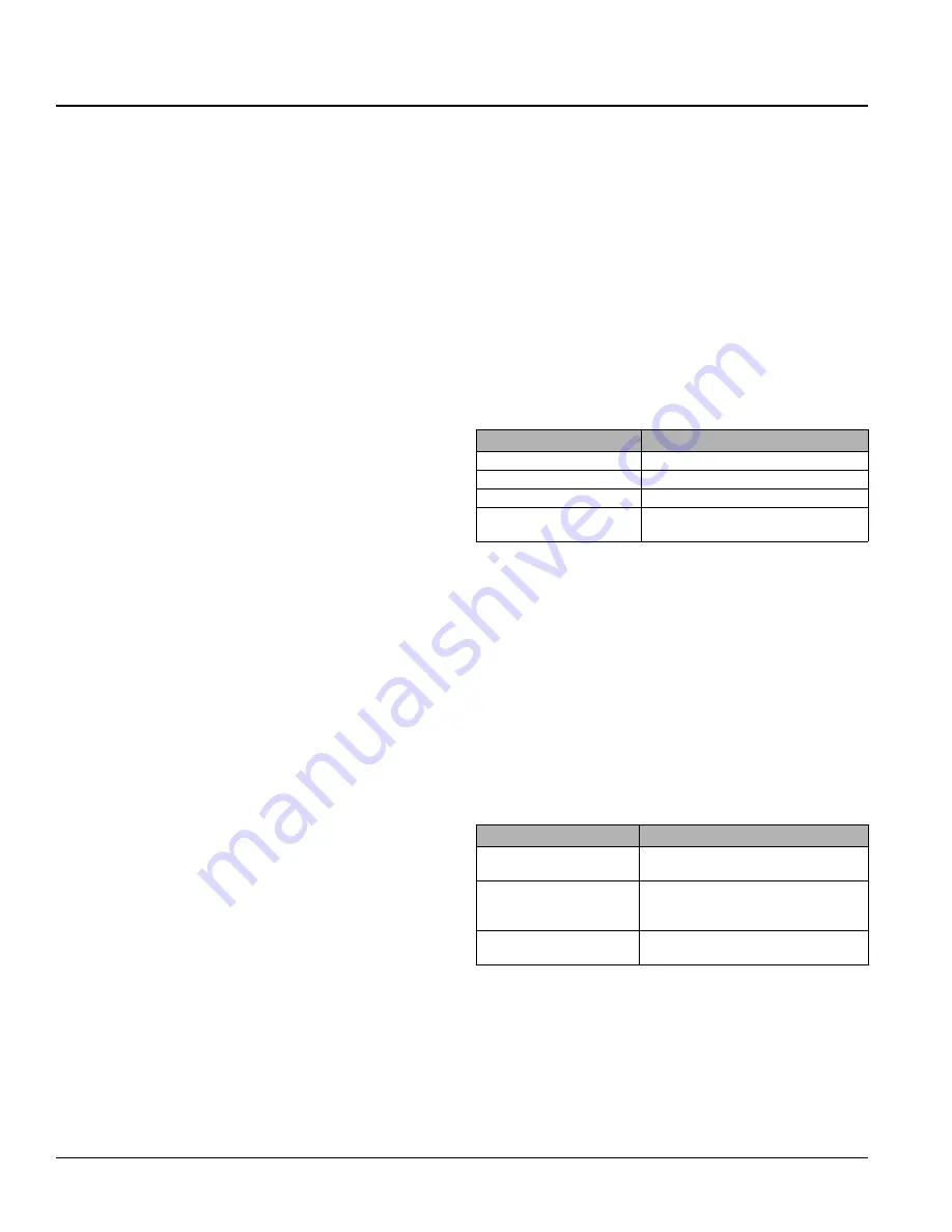 McQuay MicroTech 2000 Installation And Maintenance Manual Download Page 4