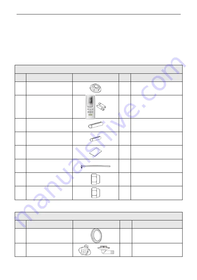 McQuay MQIU-174018-HCU216A Installation And Operation Manual Download Page 11