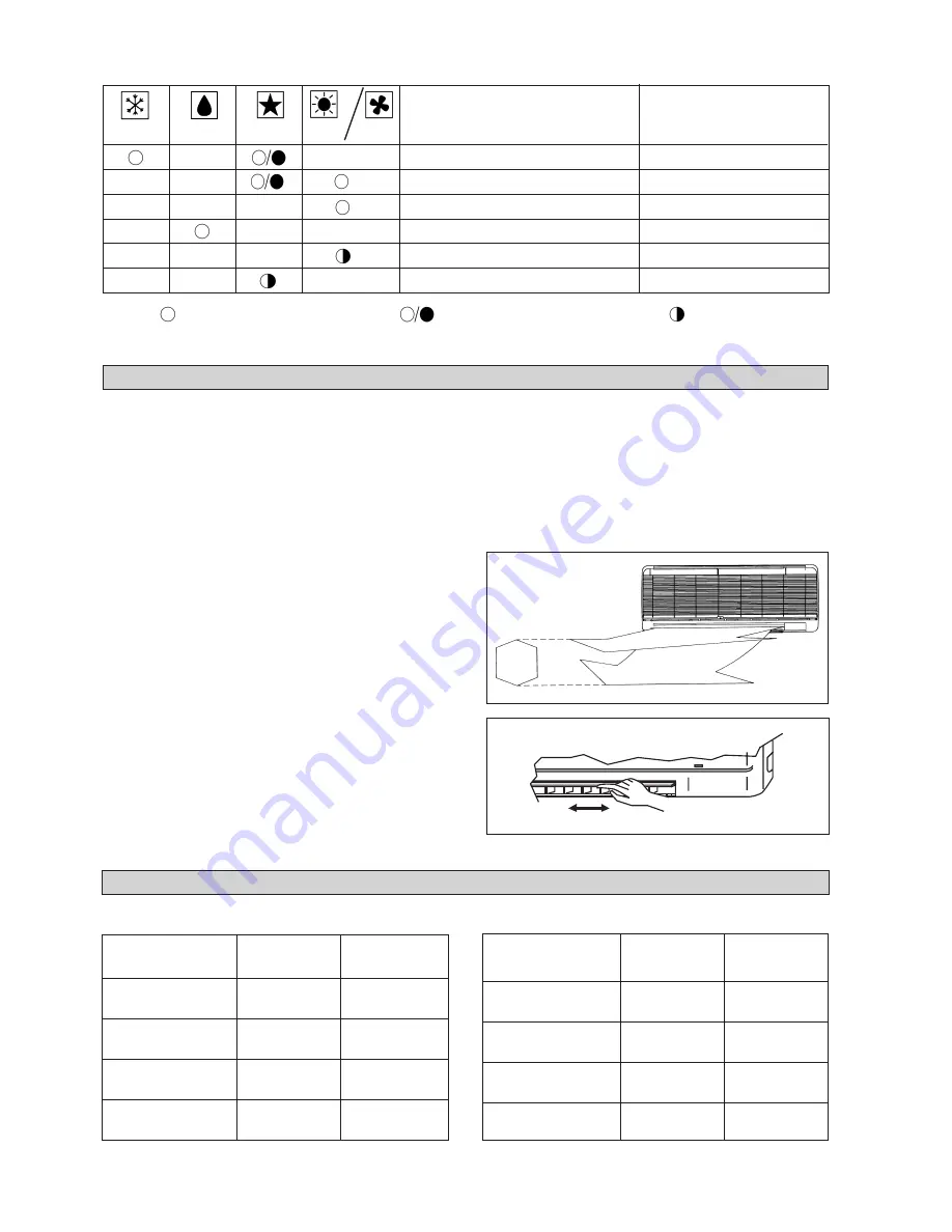 McQuay MWM005FW Скачать руководство пользователя страница 14