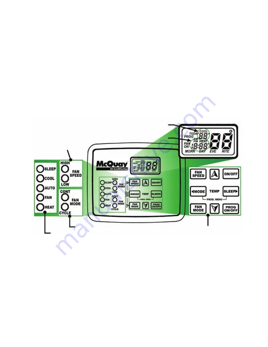 McQuay OM 1057 Operation Manual Download Page 3